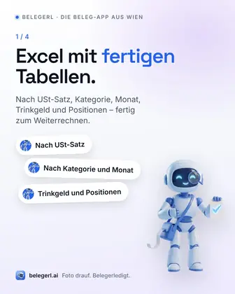 Belegerl social media post (German)